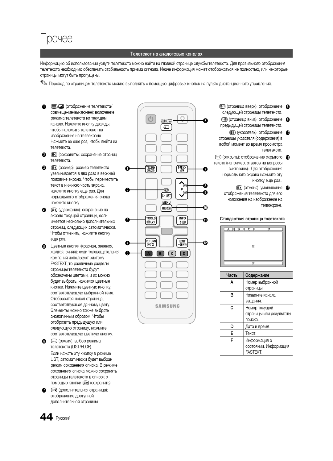 Samsung UE37C6000RWXRU, UE40C6000RWXBT, UE32C6000RWXBT, UE55C6000RWXBT manual Прочее, Телетекст на аналоговых каналах 