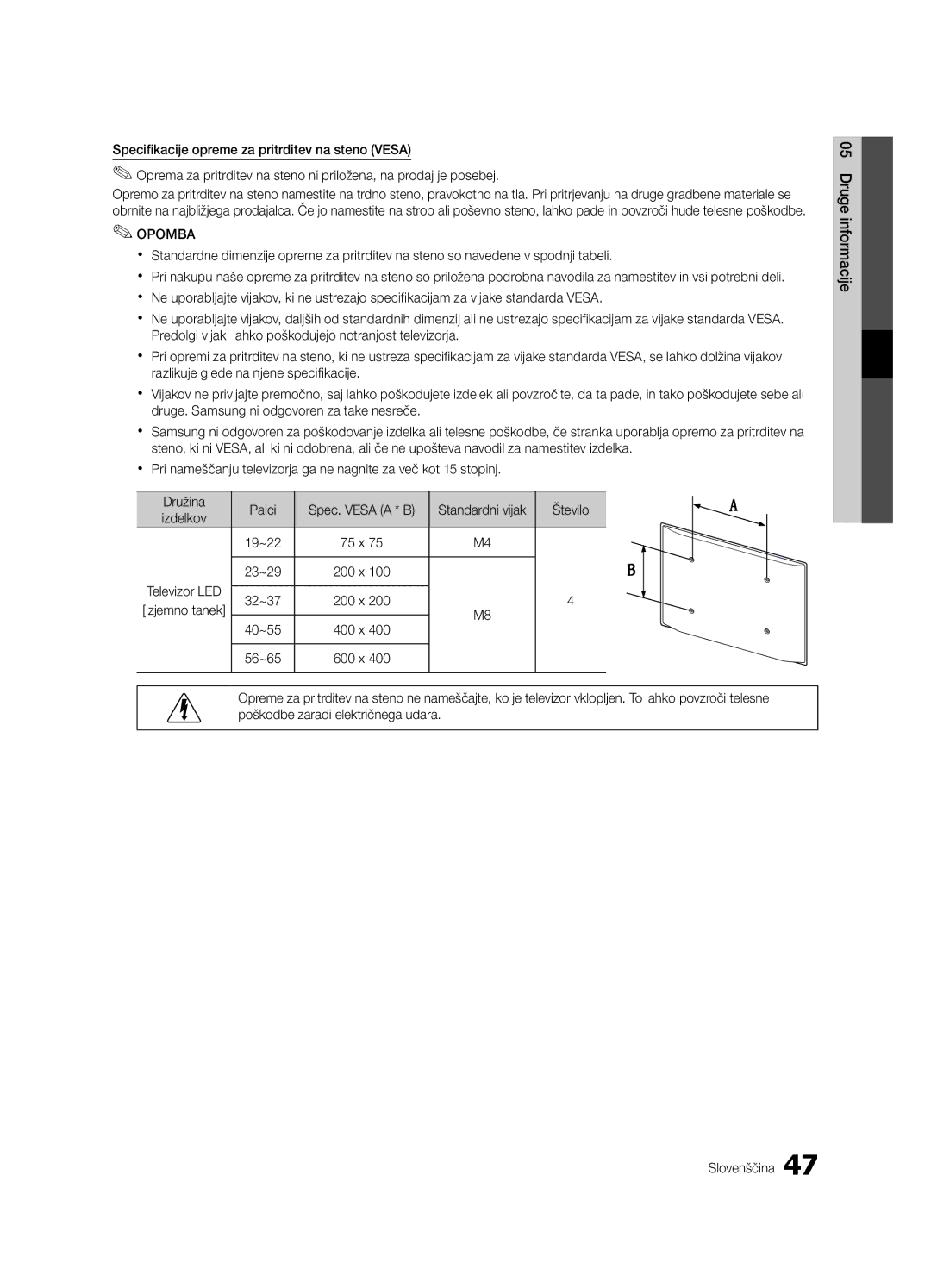 Samsung UE40C6000RWXXC, UE40C6000RWXXN, UE37C6000RWXXN, UE46C6000RWXXN, UE40C6000RWXZG Standardni vijak Število, Izdelkov 