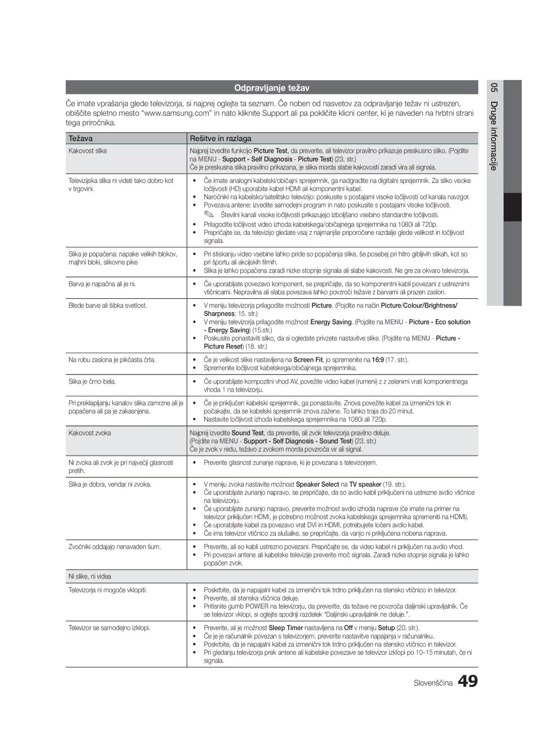 Samsung UE40C6000RWXZF, UE40C6000RWXXN manual Odpravljanje težav, Težava Rešitve in razlaga, 05informacijeDruge Slovenščina 