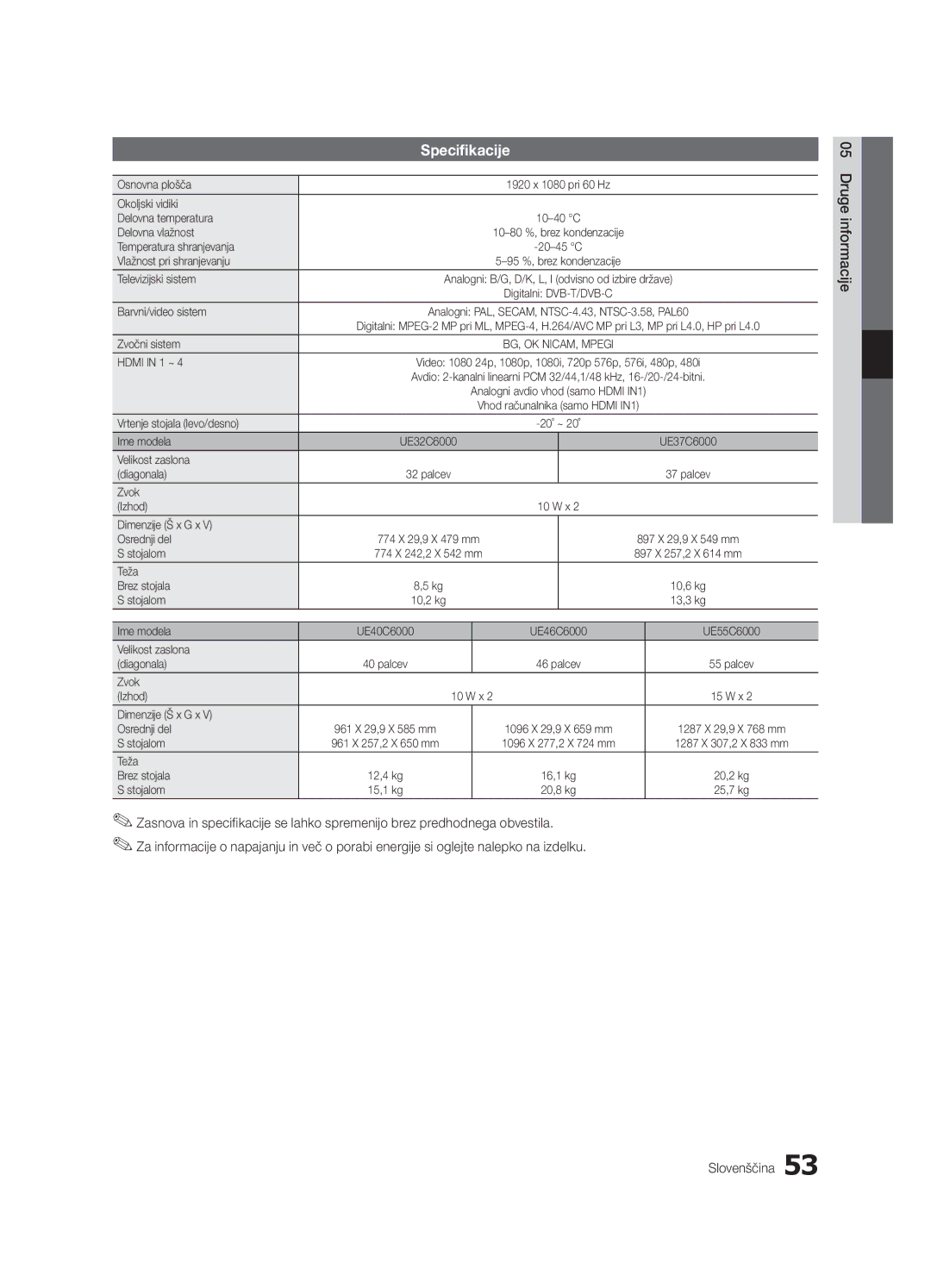 Samsung UE37C6000RPXZT, UE40C6000RWXXN, UE37C6000RWXXN, UE46C6000RWXXN, UE40C6000RWXZG, UE37C6000RWXZG manual Specifikacije 