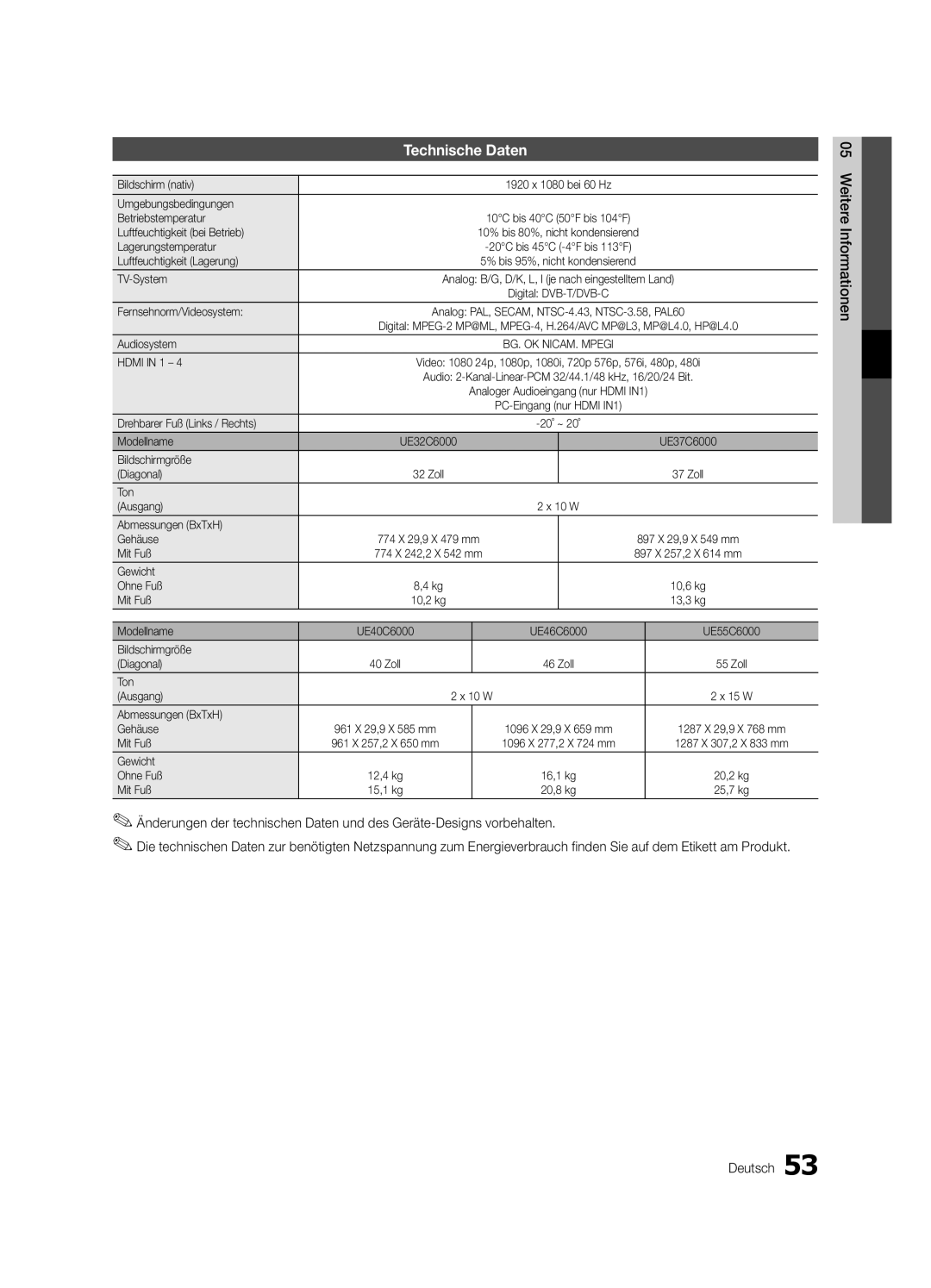 Samsung UE40C6000RWXZG, UE40C6000RWXXN, UE37C6000RWXXN, UE46C6000RWXXN, UE37C6000RWXZG, UE32C6000RWXXN manual Technische Daten 