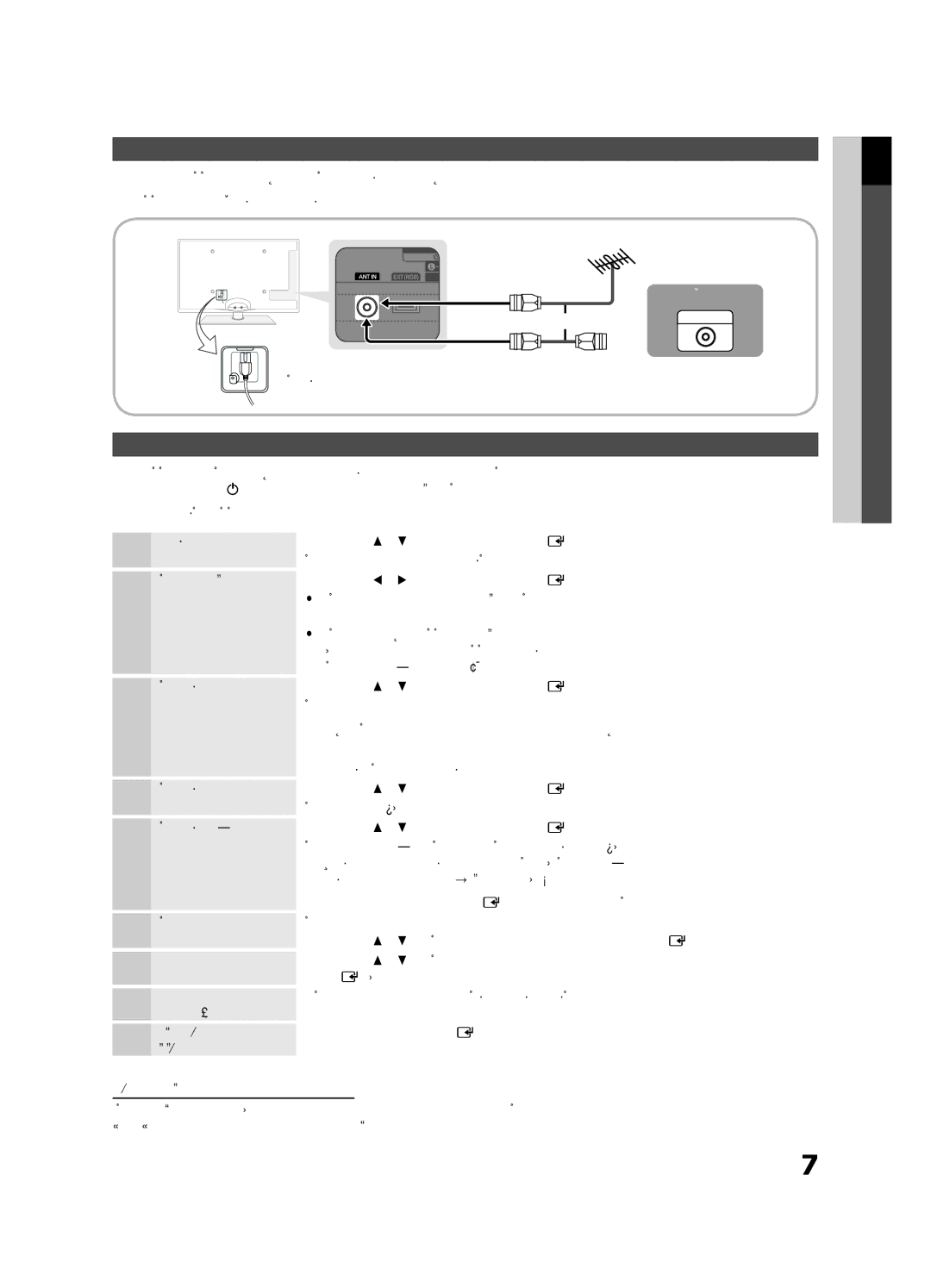 Samsung UE40C6000RWXXC, UE40C6000RWXXN, UE37C6000RWXXN manual Raccordement à une antenne, Plug & Play configuration initiale 