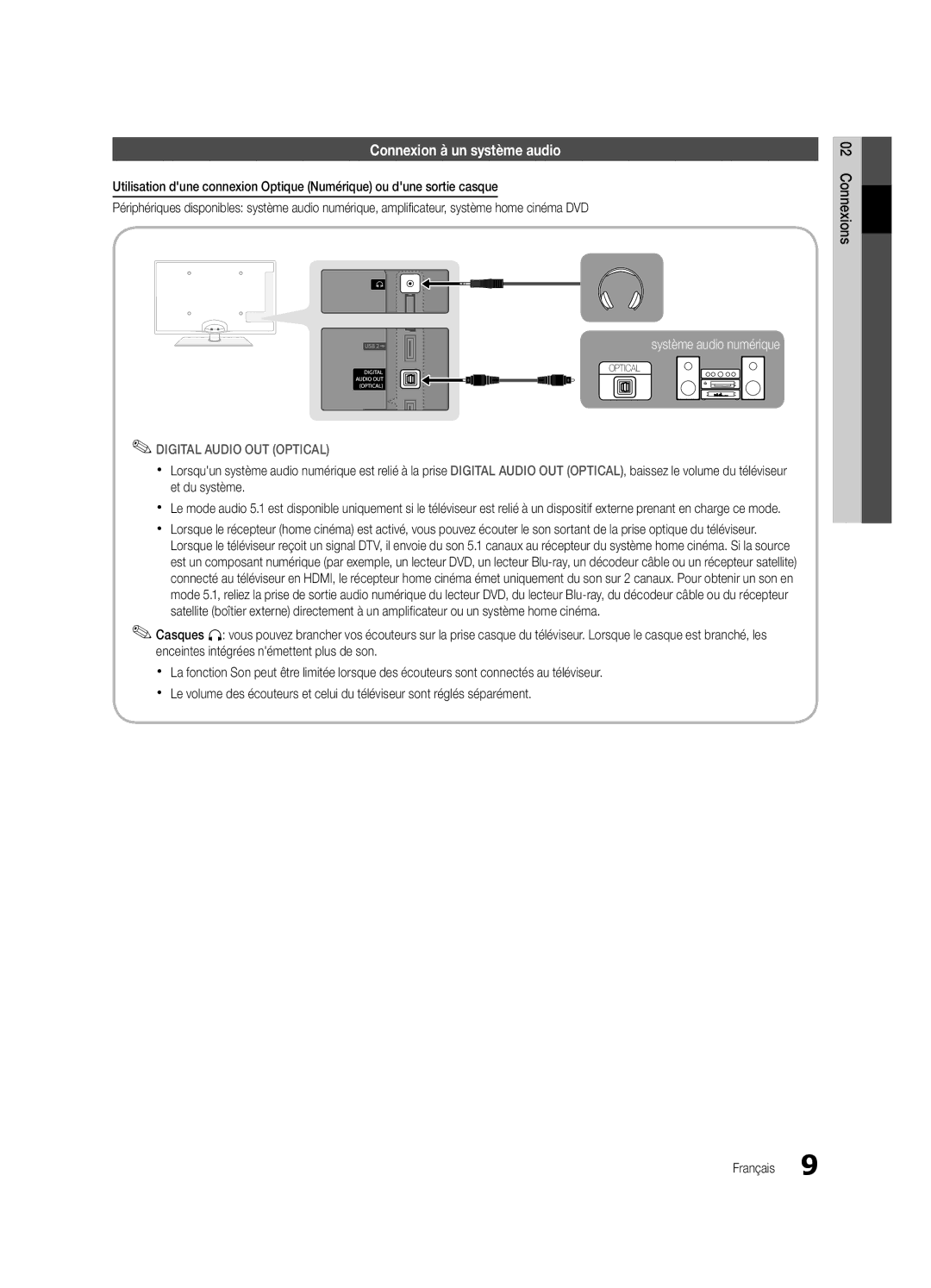 Samsung UE40C6000RWXZF, UE40C6000RWXXN, UE37C6000RWXXN, UE46C6000RWXXN, UE40C6000RWXZG manual Connexion à un système audio 