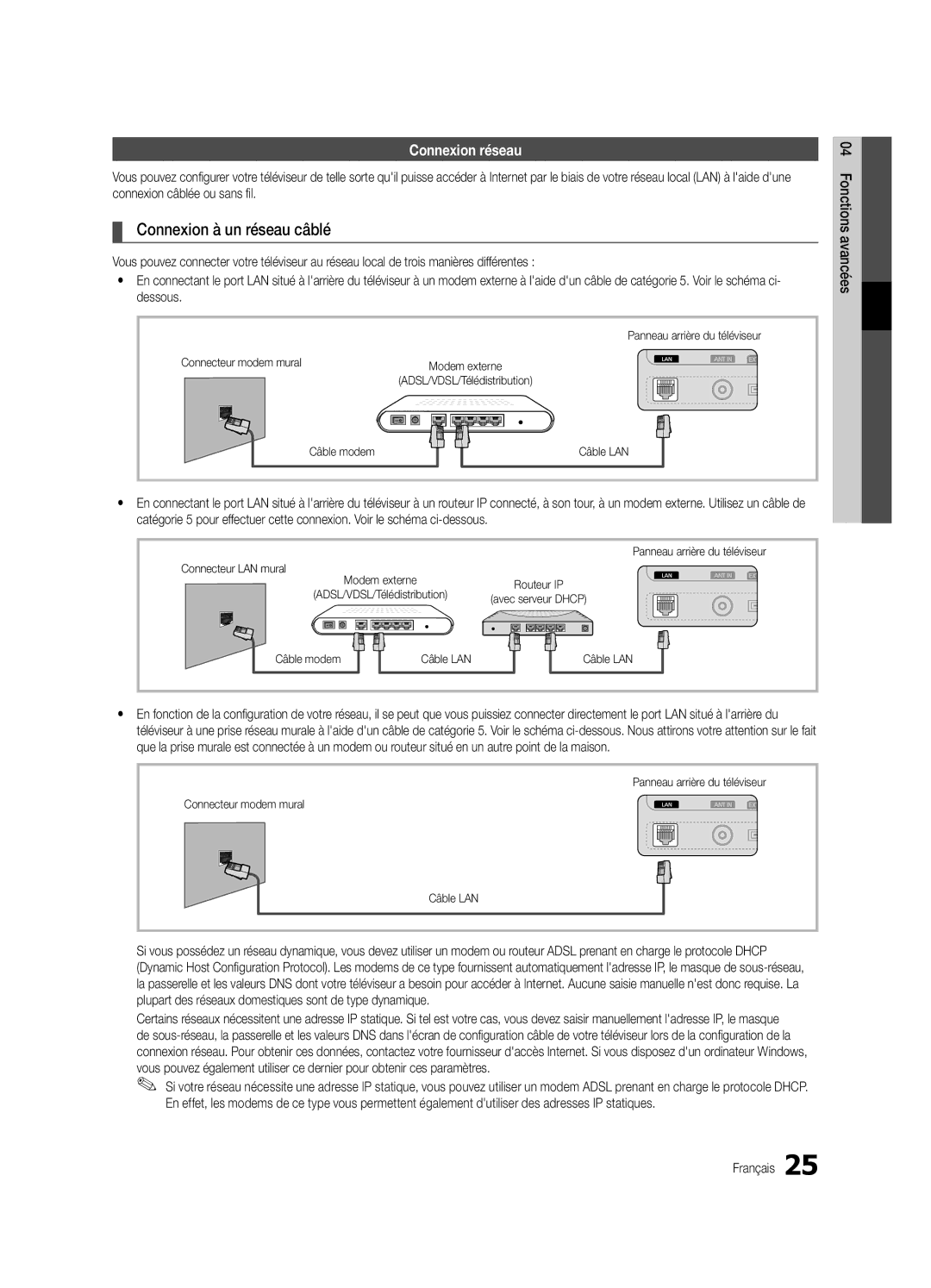 Samsung UE40C6000RWXZG manual Connexion à un réseau câblé, Connexion réseau, Connecteur modem mural, Câble modem Câble LAN 