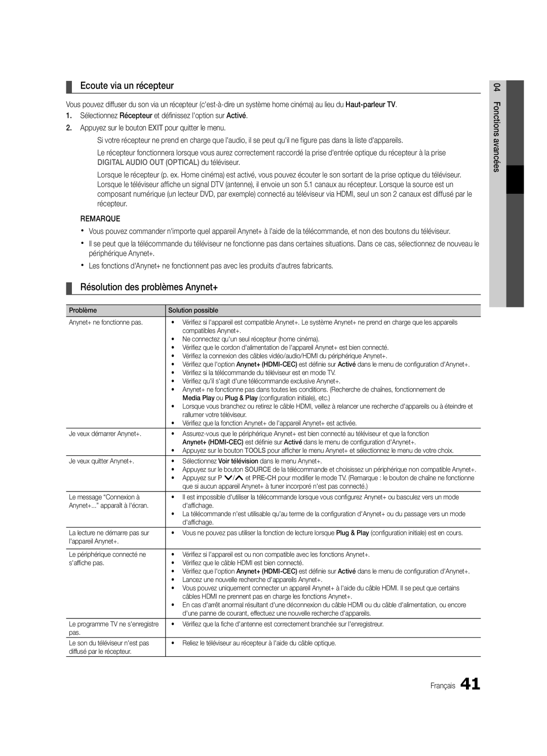 Samsung UE32C6000RWXXH, UE40C6000RWXXN, UE37C6000RWXXN manual Ecoute via un récepteur, Résolution des problèmes Anynet+ 