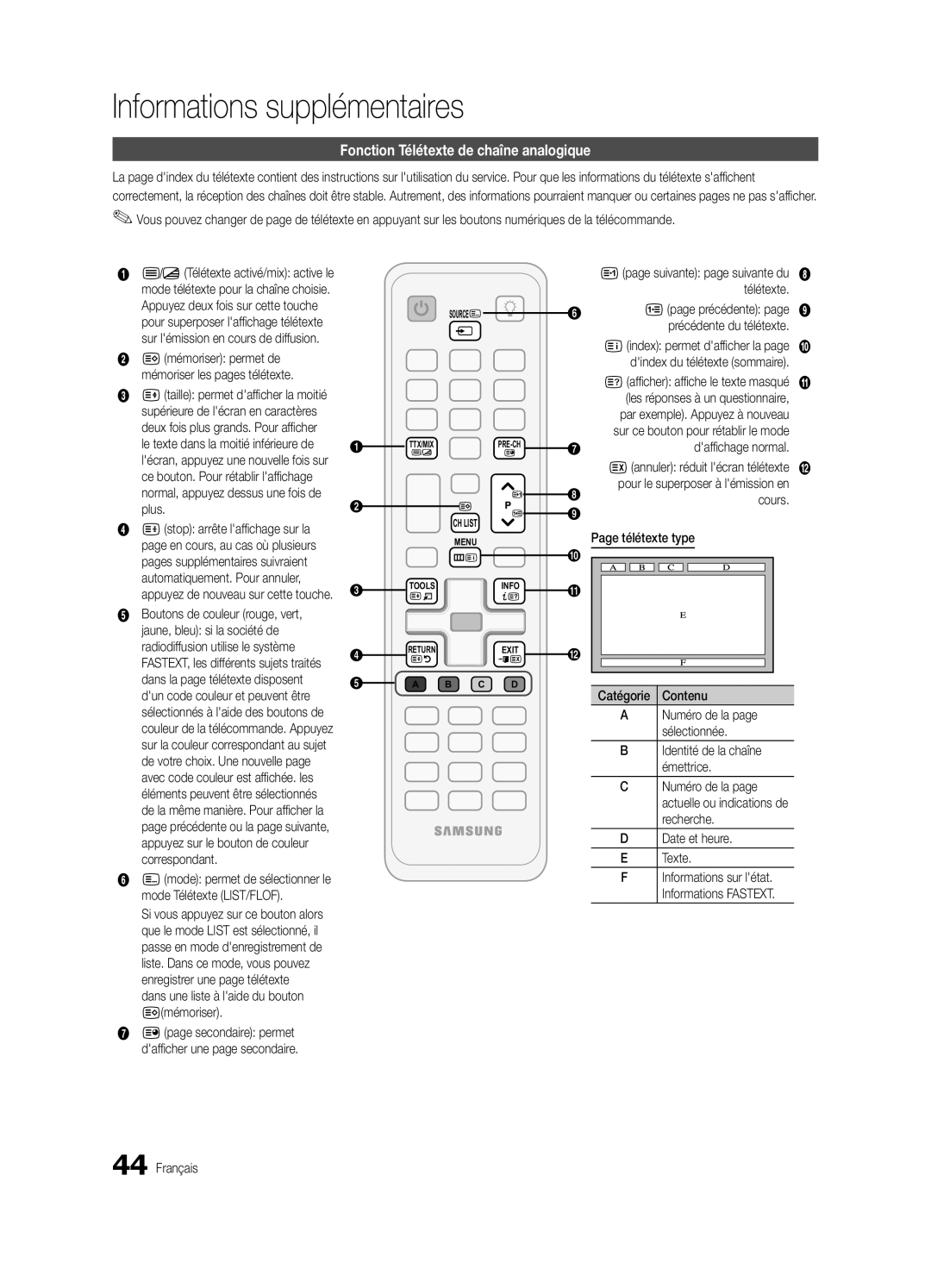 Samsung UE46C6000RWXXH, UE40C6000RWXXN manual Informations supplémentaires, Fonction Télétexte de chaîne analogique 