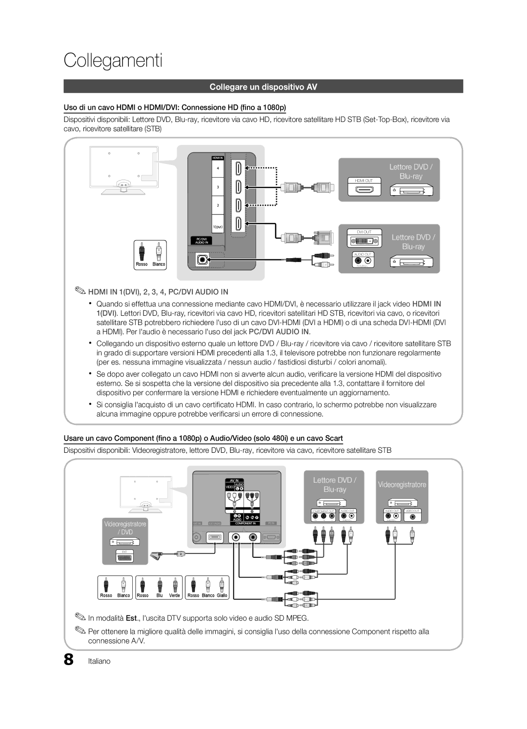 Samsung UE46C6000RWXZF, UE40C6000RWXXN, UE37C6000RWXXN, UE46C6000RWXXN manual Collegamenti, Collegare un dispositivo AV 