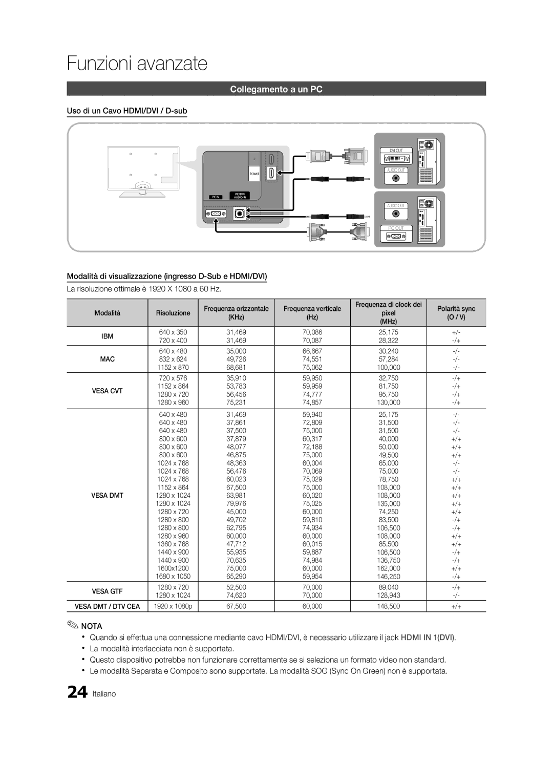 Samsung UE37C6000RWXZG, UE40C6000RWXXN manual Funzioni avanzate, Collegamento a un PC, Uso di un Cavo HDMI/DVI / D-sub 