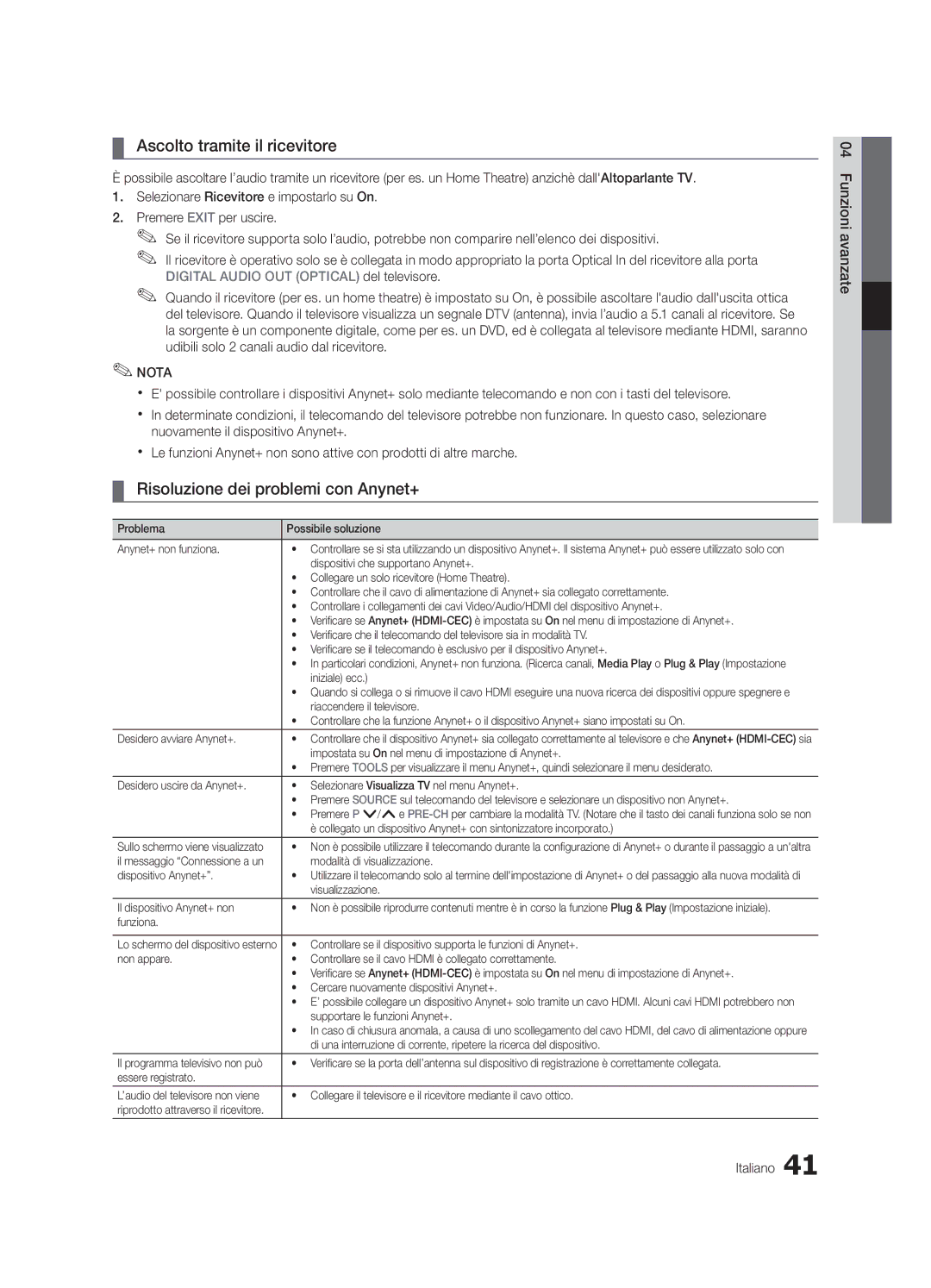 Samsung UE32C6000RWXXC, UE40C6000RWXXN, UE37C6000RWXXN Ascolto tramite il ricevitore, Risoluzione dei problemi con Anynet+ 