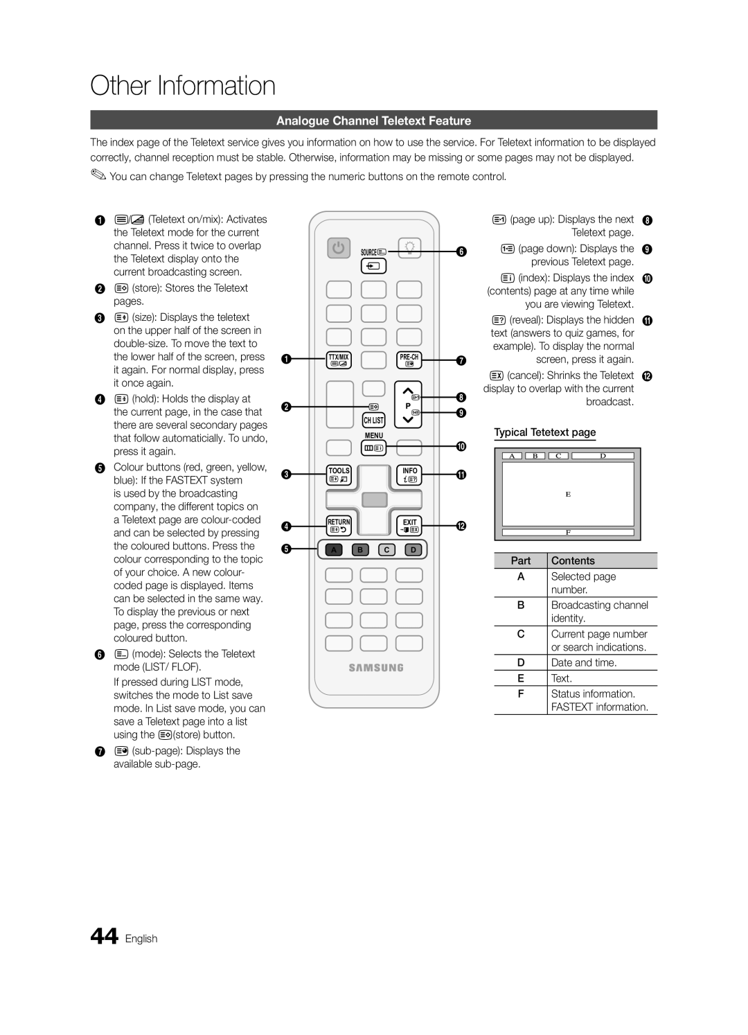 Samsung UE55C6000RWXXC, UE40C6000RWXXN, UE37C6000RWXXN, UE46C6000RWXXN Other Information, Analogue Channel Teletext Feature 