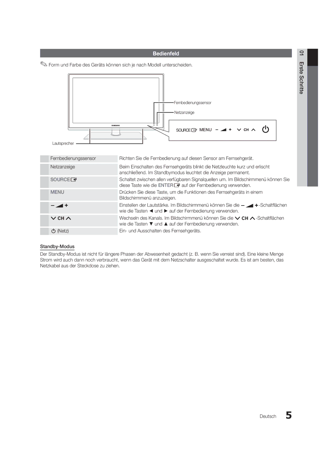 Samsung UE55C6000RWXXN Bedienfeld, Diese Taste wie die Enter Eauf der Fernbedienung verwenden, Bildschirmmenü anzuzeigen 