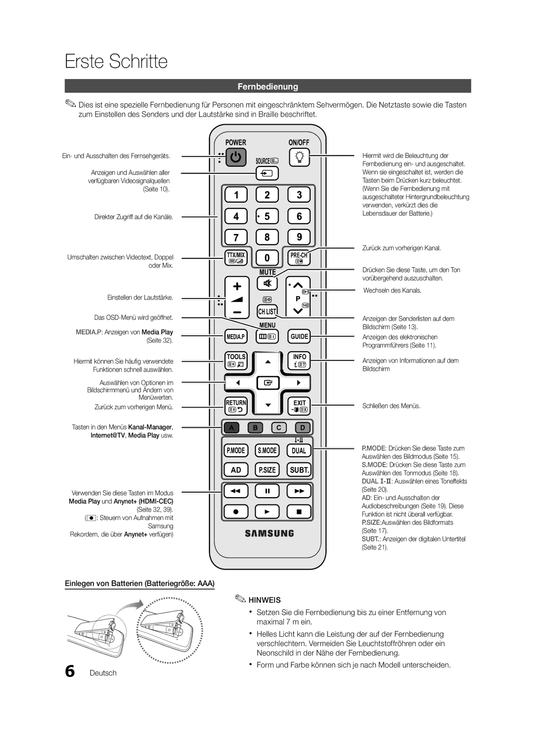 Samsung UE40C6000RWXTK, UE40C6000RWXXN, UE37C6000RWXXN manual Fernbedienung, Einlegen von Batterien Batteriegröße AAA Deutsch 