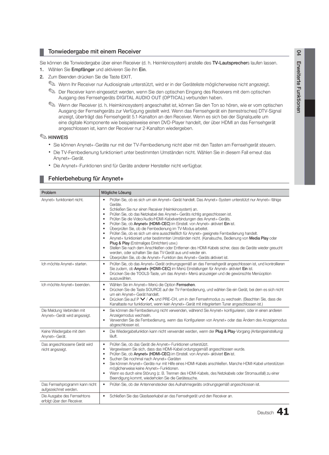 Samsung UE46C6000RWXXC, UE40C6000RWXXN, UE37C6000RWXXN manual Tonwiedergabe mit einem Receiver, Fehlerbehebung für Anynet+ 