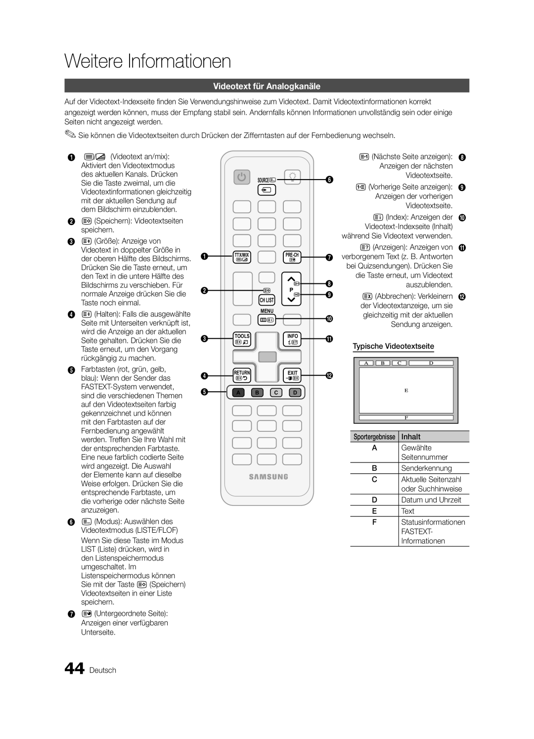 Samsung UE55C6000RWXXH, UE40C6000RWXXN, UE37C6000RWXXN, UE46C6000RWXXN Weitere Informationen, Videotext für Analogkanäle 