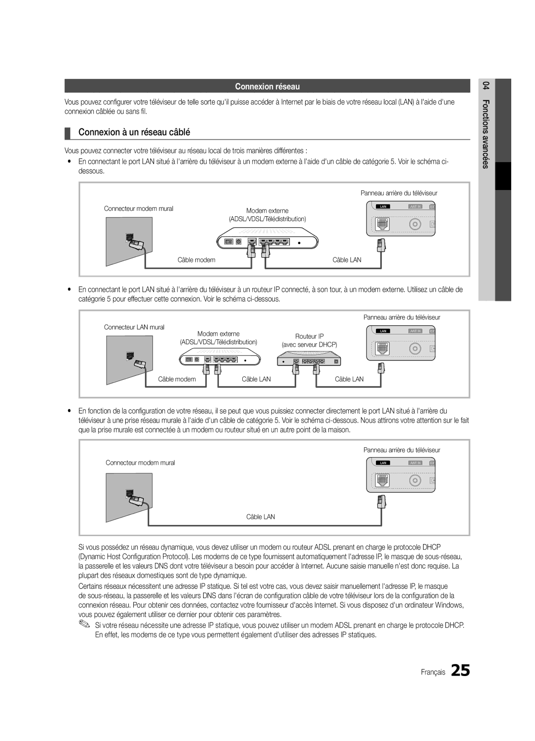 Samsung UE55C6000RWXXN manual Connexion à un réseau câblé, Connexion réseau, Connecteur modem mural, Câble modem Câble LAN 