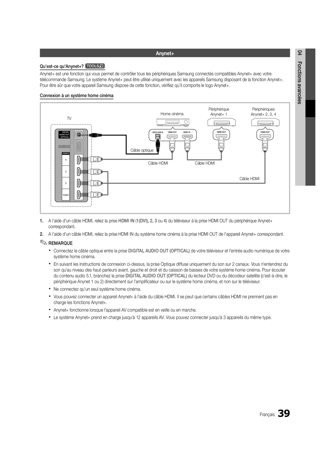 Samsung UE40C6000RWXZG, UE40C6000RWXXN Qu’est-ce quAnynet+? t, Connexion à un système home cinéma, Home cinéma, Câble Hdmi 