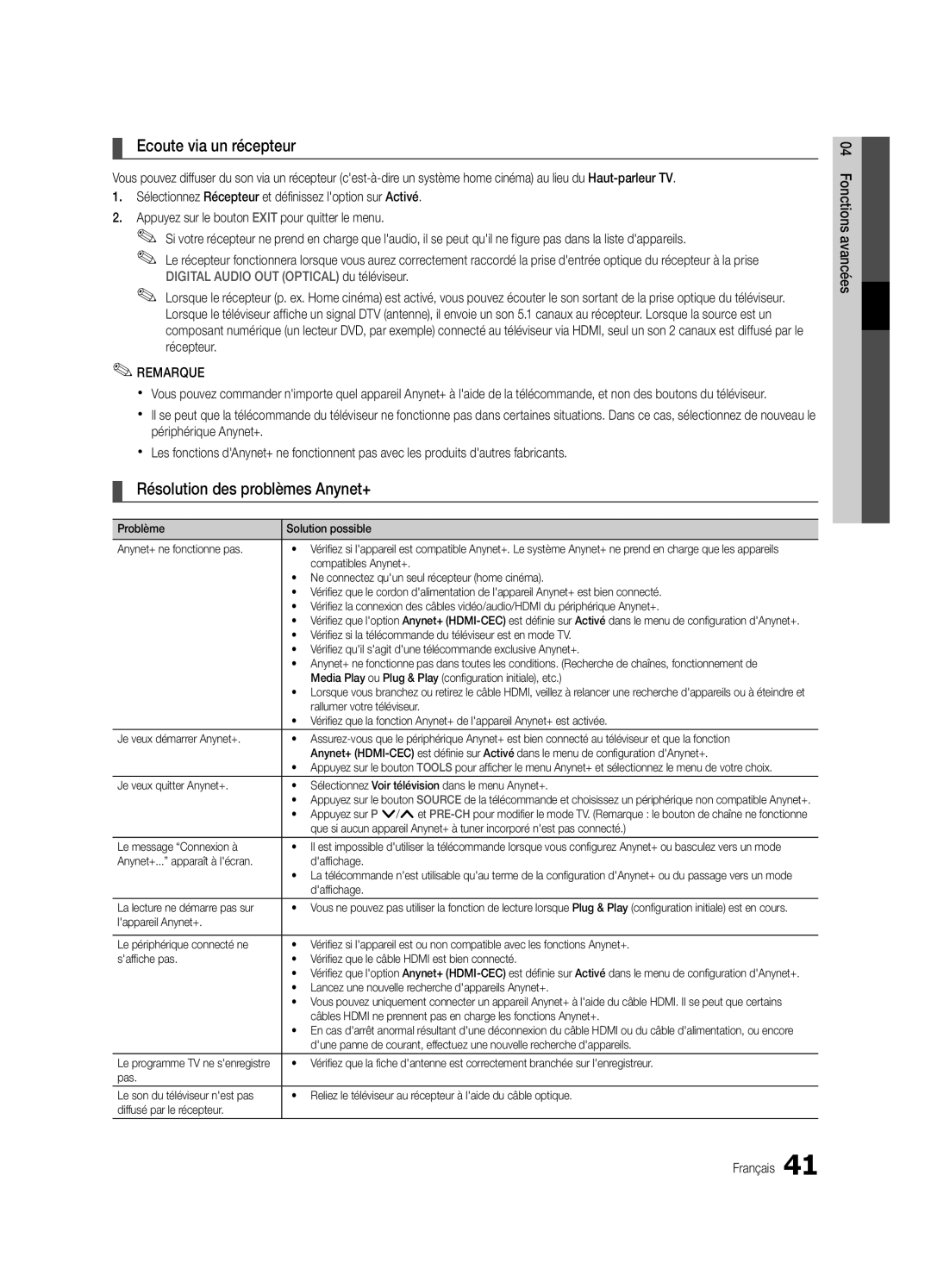 Samsung UE32C6000RWXXN, UE40C6000RWXXN, UE37C6000RWXXN manual Ecoute via un récepteur, Résolution des problèmes Anynet+ 