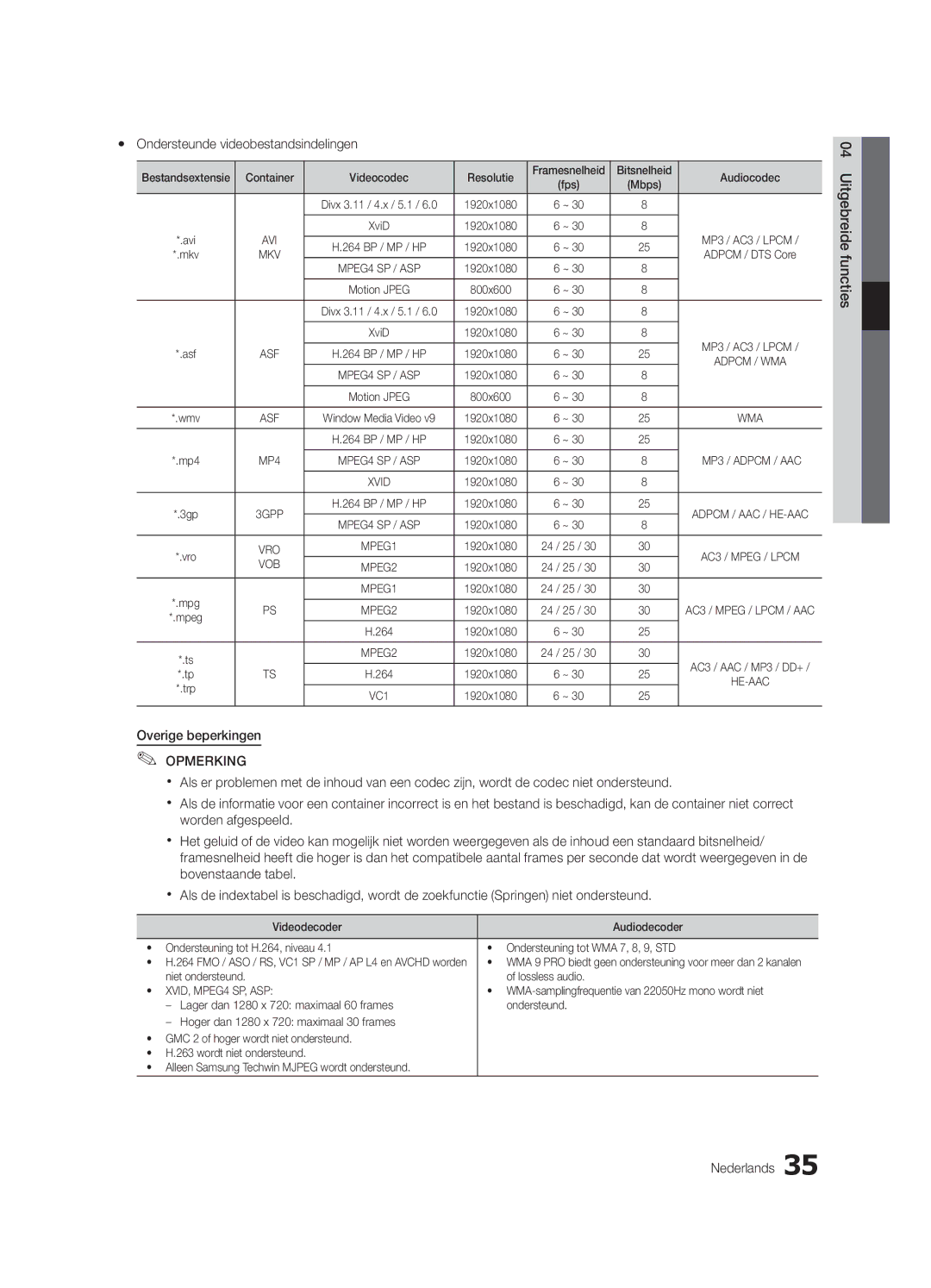 Samsung UE37C6000RWXZF Yy Ondersteunde videobestandsindelingen, Overige beperkingen, Functies04 Uitgebreide Nederlands 