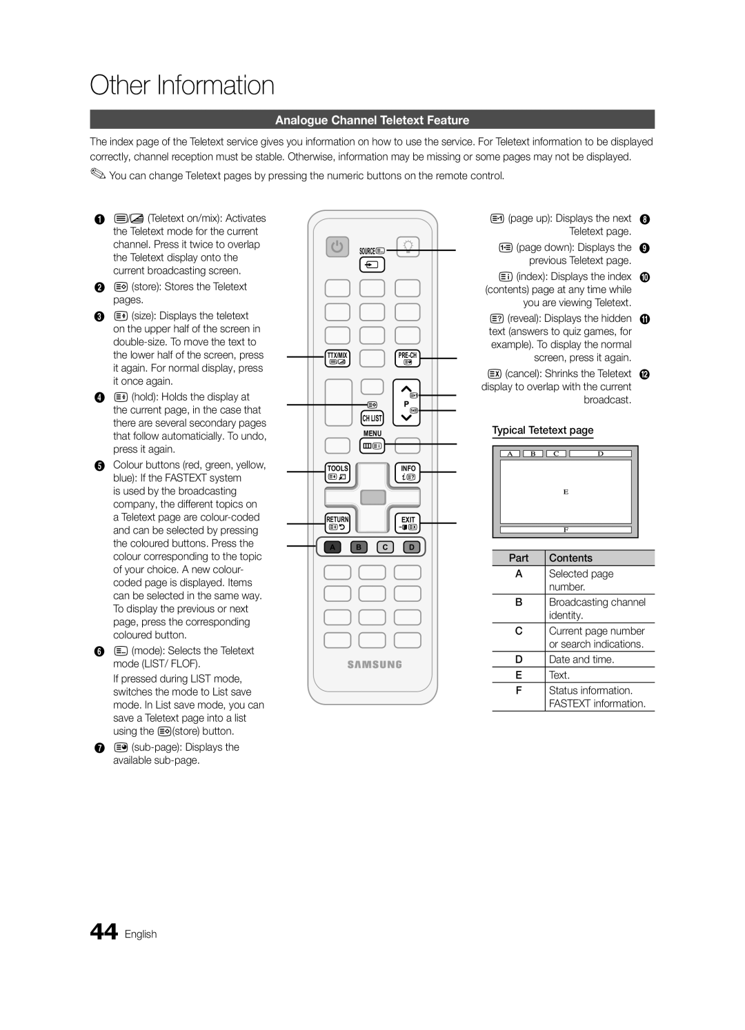 Samsung UE40C6000RWXTK, UE40C6000RWXXN, UE37C6000RWXXN, UE46C6000RWXXN Other Information, Analogue Channel Teletext Feature 