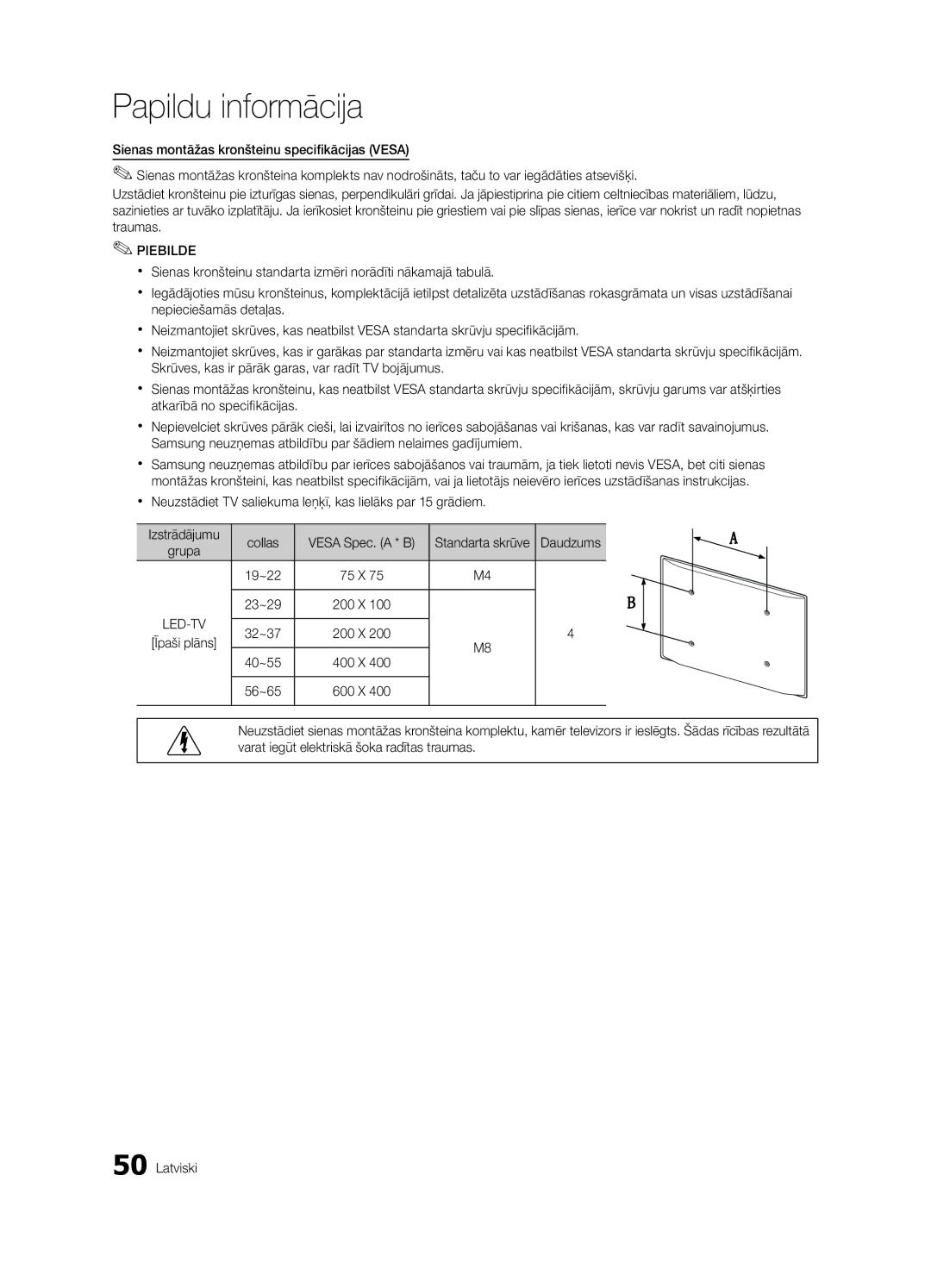 Samsung UE40C6510UWXRU manual Daudzums, Grupa, 19~22 75 X 23~29 200 X, 32~37 200 X Īpaši plāns 40~55 400 X 56~65 600 X 