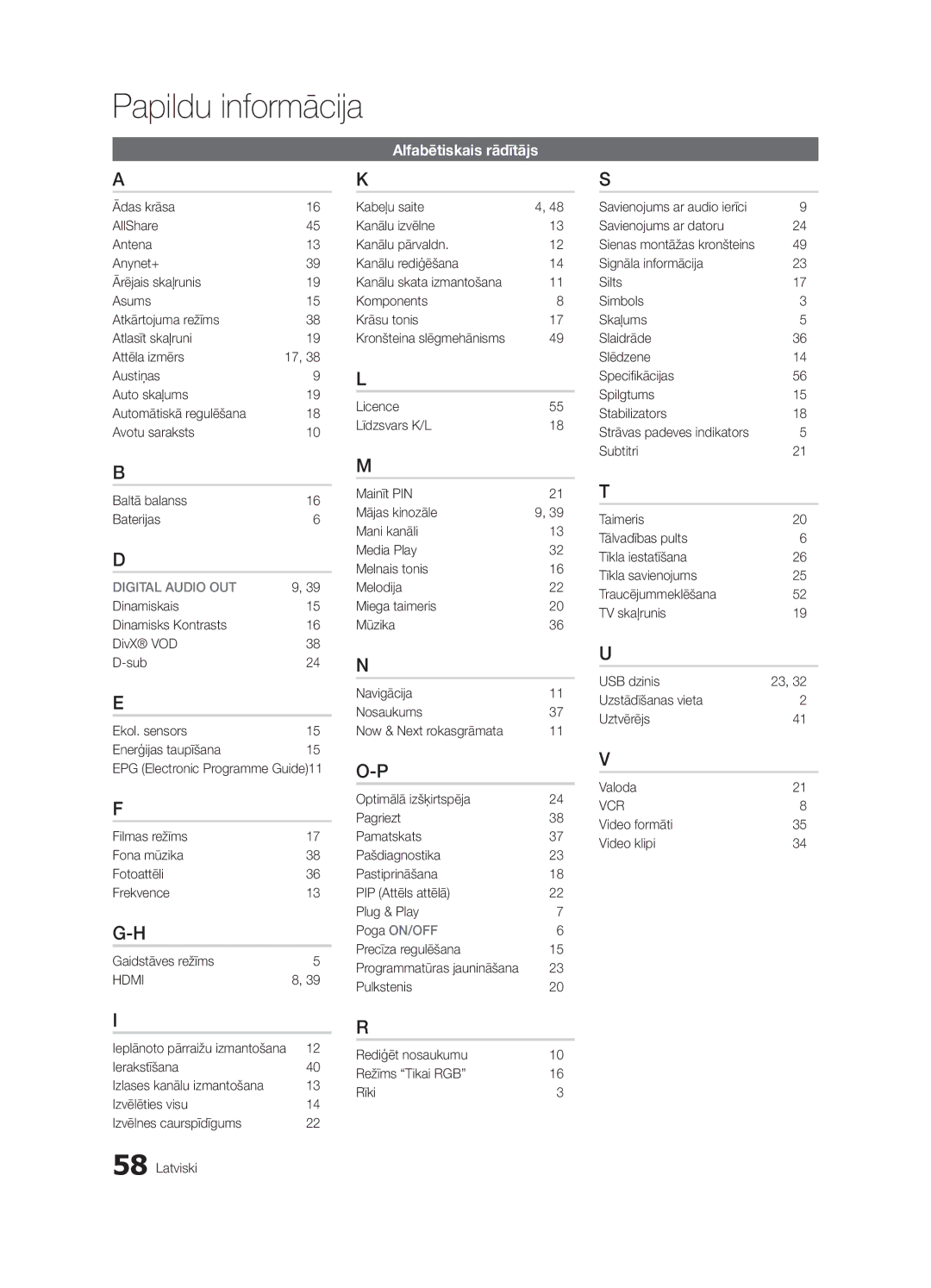 Samsung UE40C6530UWXBT, UE40C6510UWXBT manual Alfabētiskais rādītājs, Precīza regulēšana, Video formāti Video klipi 