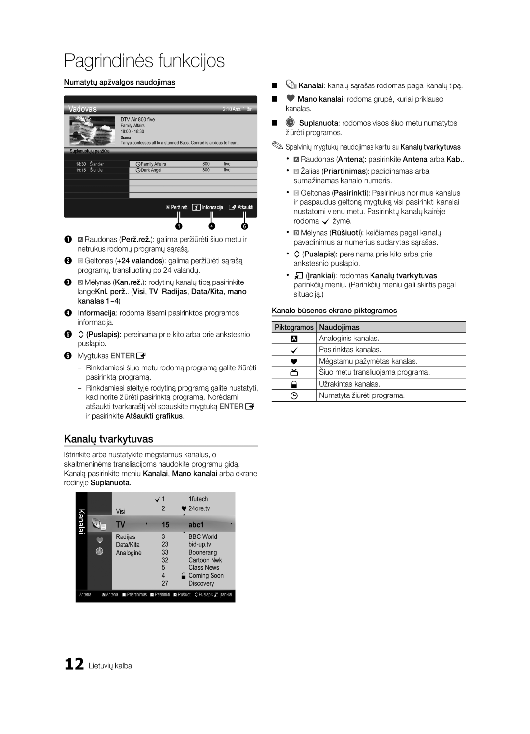 Samsung UE40C6510UWXRU, UE40C6510UWXBT, UE40C6500UWXBT, UE32C6510UWXBT Kanalų tvarkytuvas, Numatytų apžvalgos naudojimas 