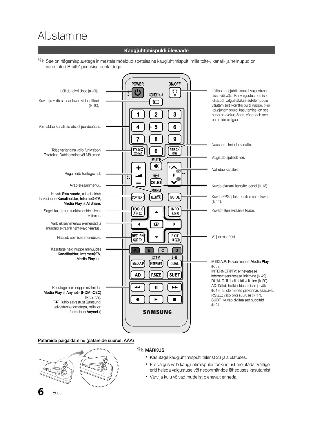 Samsung UE40C6510UWXBT, UE40C6500UWXBT manual Kaugjuhtimispuldi ülevaade, Patareide paigaldamine patareide suurus AAA 