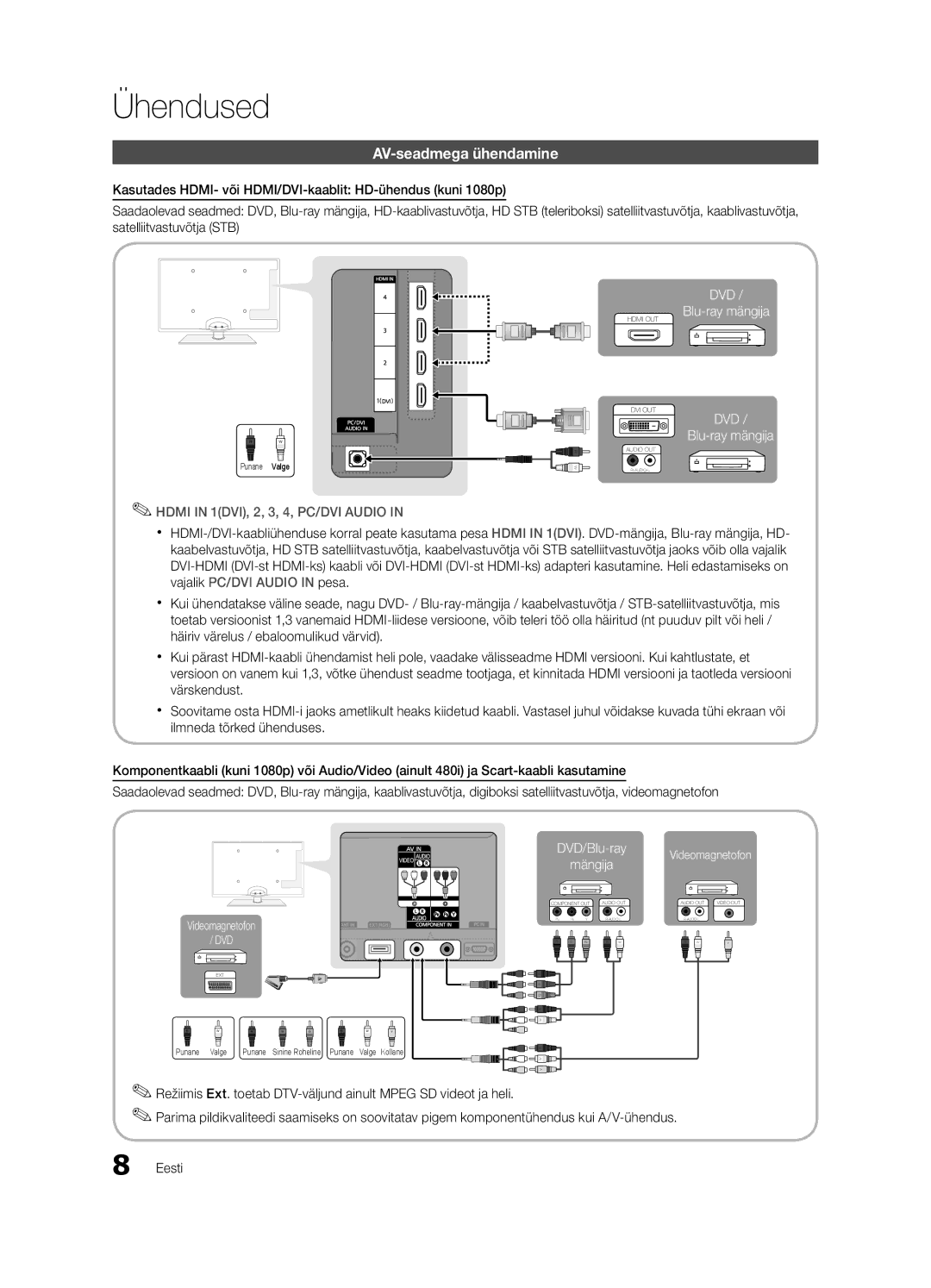 Samsung UE32C6510UWXBT, UE40C6510UWXBT, UE40C6500UWXBT, UE32C6530UWXBT, UE32C6500UWXBT manual Ühendused, AV-seadmega ühendamine 