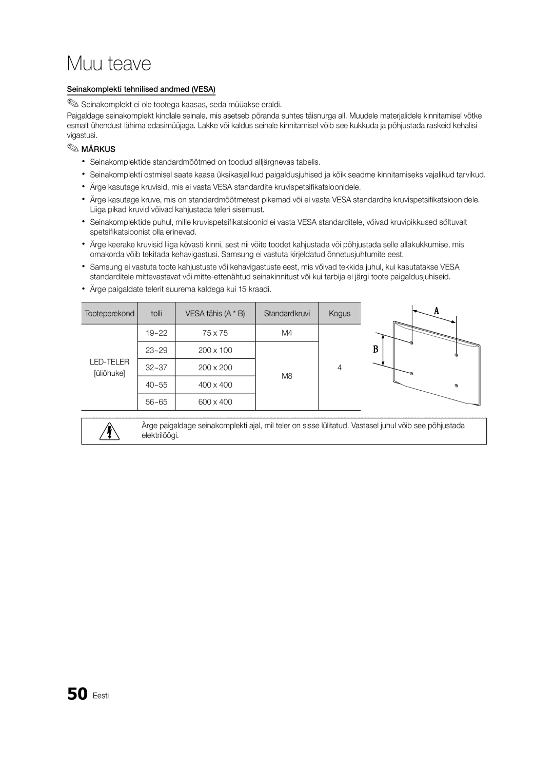 Samsung UE32C6500UWXBT, UE40C6510UWXBT, UE40C6500UWXBT manual Tolli Vesa tähis a * B Standardkruvi Kogus, Tooteperekond 