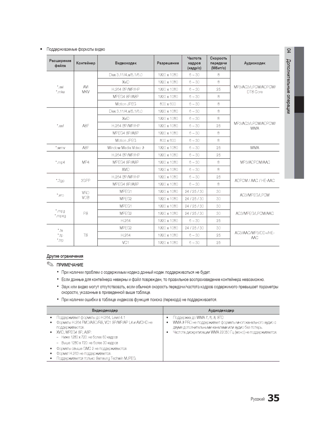 Samsung UE46C6530UWXBT, UE40C6510UWXBT, UE40C6500UWXBT, UE32C6510UWXBT Yy Поддерживаемые форматы видео, Другие ограничения 