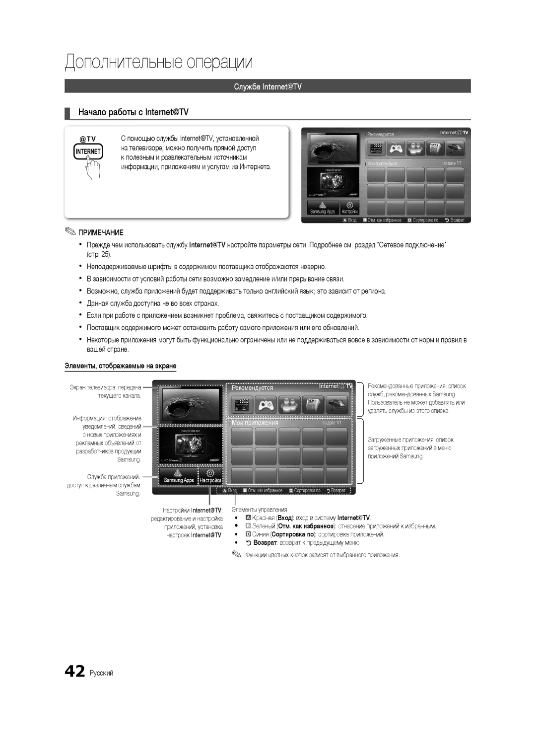 Samsung UE32C6500UWXBT, UE40C6510UWXBT, UE40C6500UWXBT manual Начало работы с Internet@TV, Служба Internet@TV, 42 Русский 