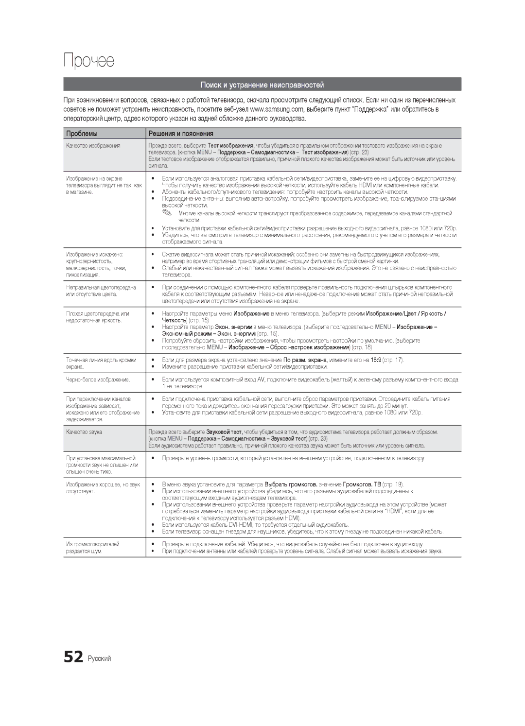 Samsung UE32C6500UWXBT, UE40C6510UWXBT manual Поиск и устранение неисправностей, Проблемы Решения и пояснения, 52 Русский 