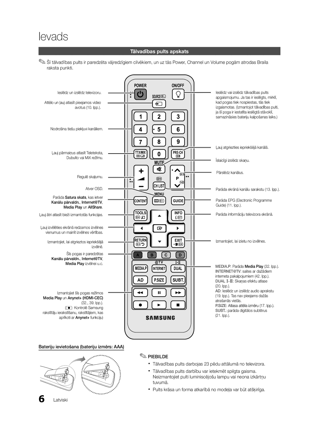 Samsung UE32C6500UWXBT manual Tālvadības pults apskats, Bateriju ievietošana bateriju izmērs AAA, Regulē skaļumu Atver OSD 