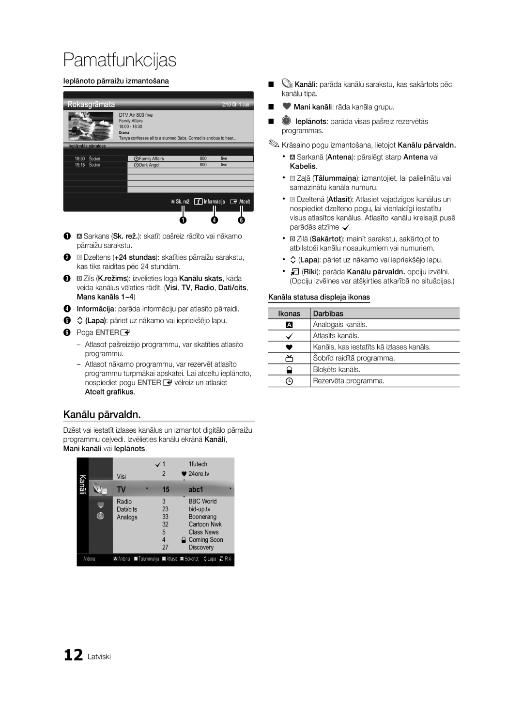 Samsung UE40C6510UWXBT Kanālu pārvaldn, Ieplānoto pārraižu izmantošana, Xx kLapa pāriet uz nākamo vai iepriekšējo lapu 