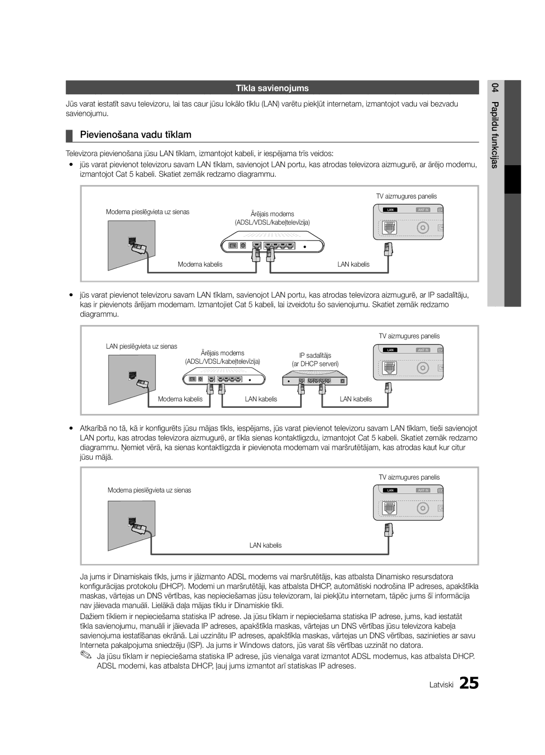 Samsung UE32C6530UWXBT, UE40C6510UWXBT manual Pievienošana vadu tīklam, Tīkla savienojums, Modema pieslēgvieta uz sienas 