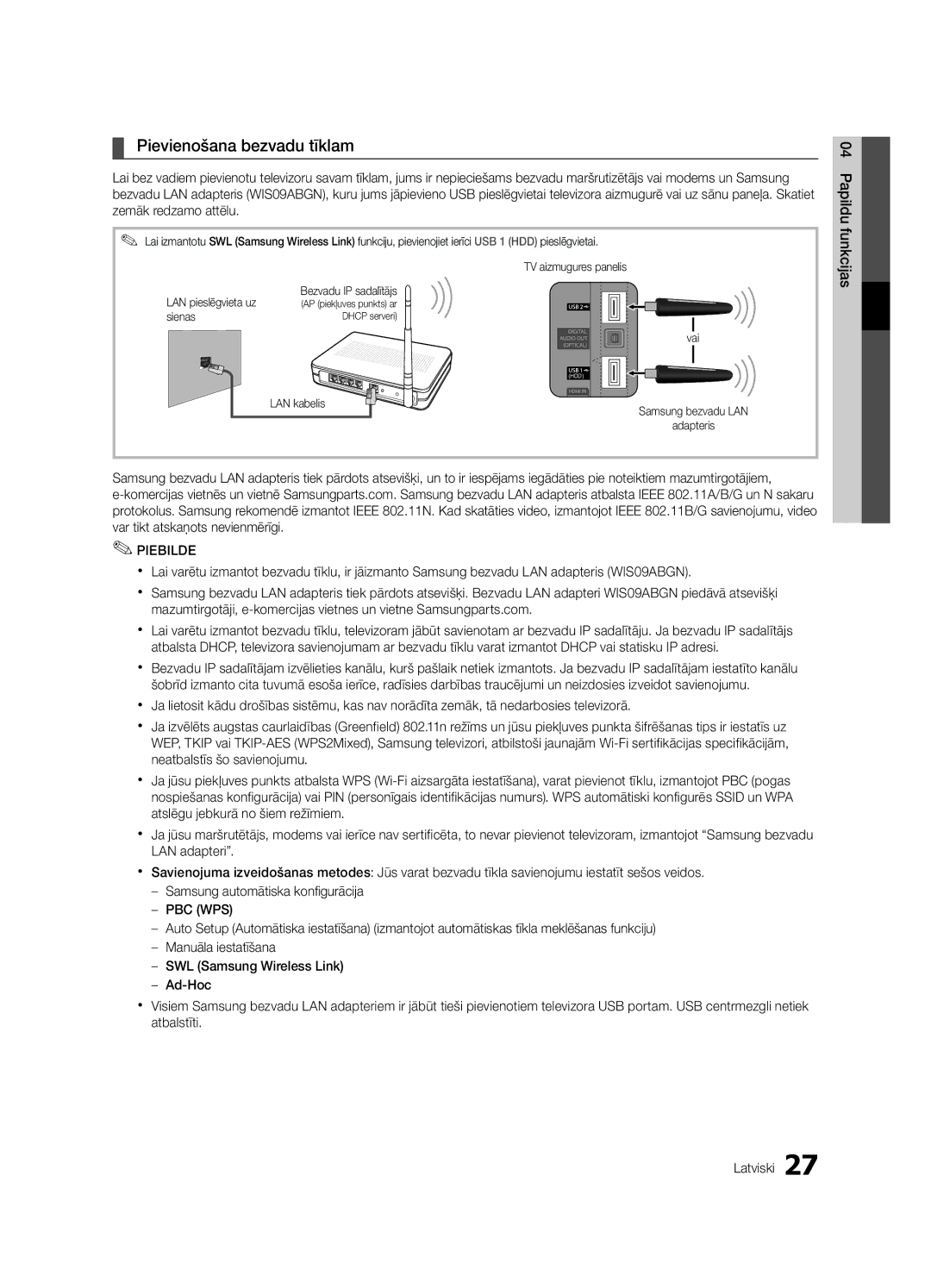 Samsung UE46C6500UWXBT, UE40C6510UWXBT, UE40C6500UWXBT manual Pievienošana bezvadu tīklam, Bezvadu IP sadalītājs, Sienas 