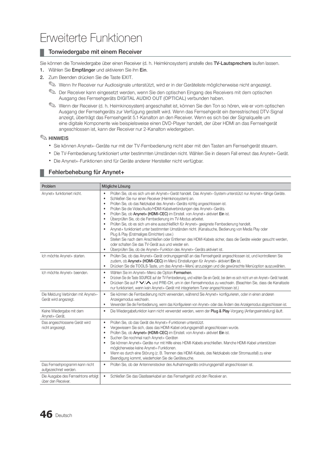 Samsung UE40C6990VSXZG, UE46C6990VSXZG, UE55C6990VSXZG manual Tonwiedergabe mit einem Receiver, Fehlerbehebung für Anynet+ 