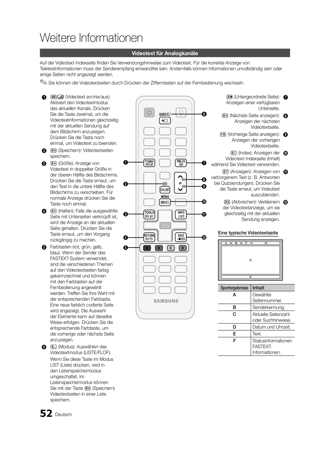 Samsung UE40C6990VSXZG, UE46C6990VSXZG, UE55C6990VSXZG manual Weitere Informationen, Videotext für Analogkanäle 