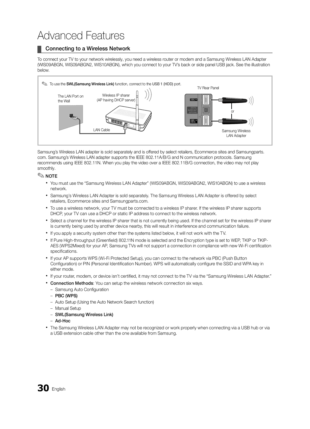 Samsung UE40C6990VSXZG, UE46C6990VSXZG, UE55C6990VSXZG manual Connecting to a Wireless Network, LAN Port on, Wall 