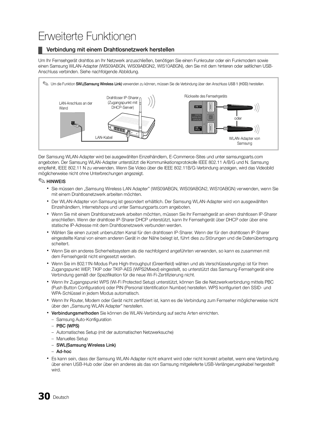 Samsung UE55C6990VSXZG, UE40C6990VSXZG Verbindung mit einem Drahtlosnetzwerk herstellen, Rückseite des Fernsehgeräts, Wand 