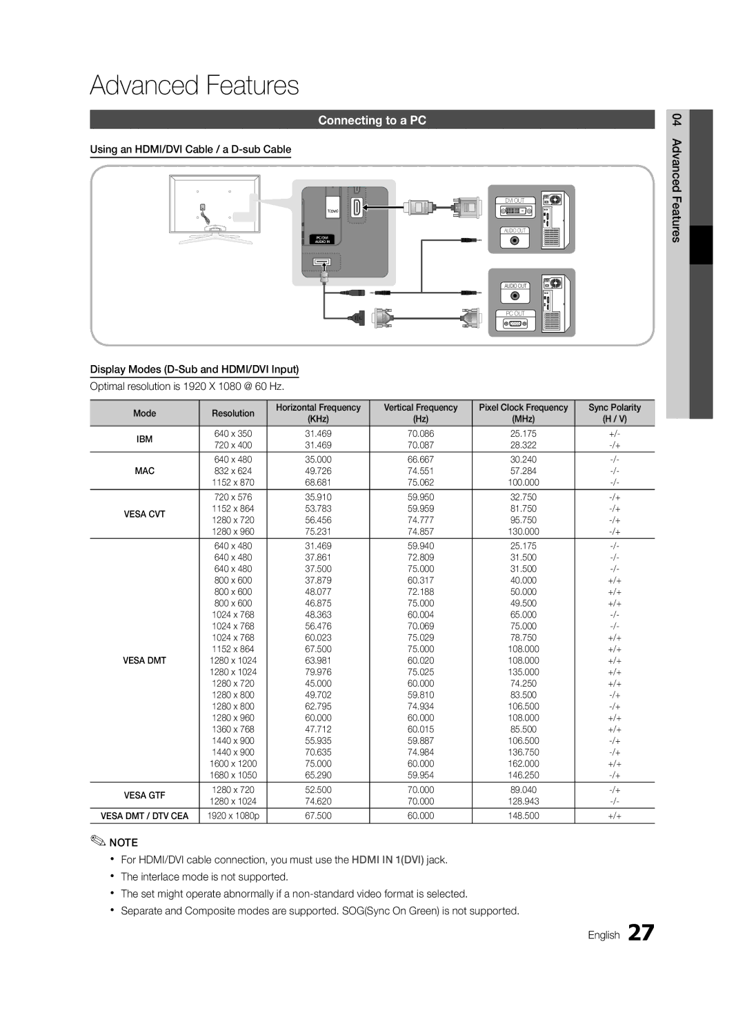 Samsung UE46C7000WKXXU, UE40C7000WKXXU manual Connecting to a PC, Using an HDMI/DVI Cable / a D-sub Cable, Mode, +/+ 