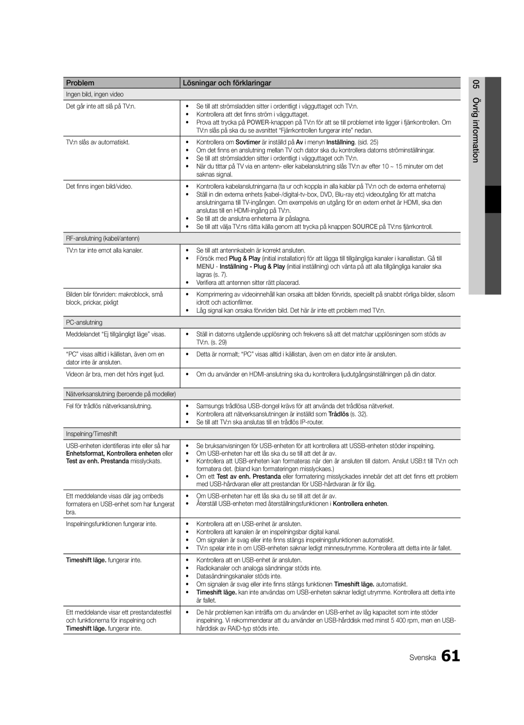 Samsung UE40C8000XKXXU, UE40C8790XSXZG, UE40C8700XSXZG, UE40C8700XSXXN, UE40C8700XSXZF manual 05 Övriginformation Svenska 