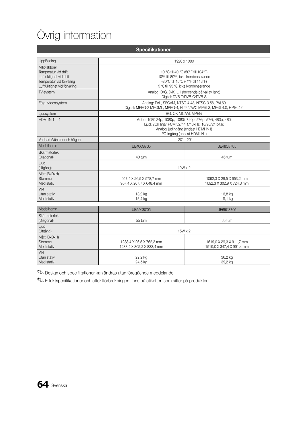 Samsung UE40C8705XSXXE, UE40C8790XSXZG, UE40C8700XSXZG, UE40C8700XSXXN, UE40C8700XSXZF, UE40C8000XPXZT manual Specifikationer 