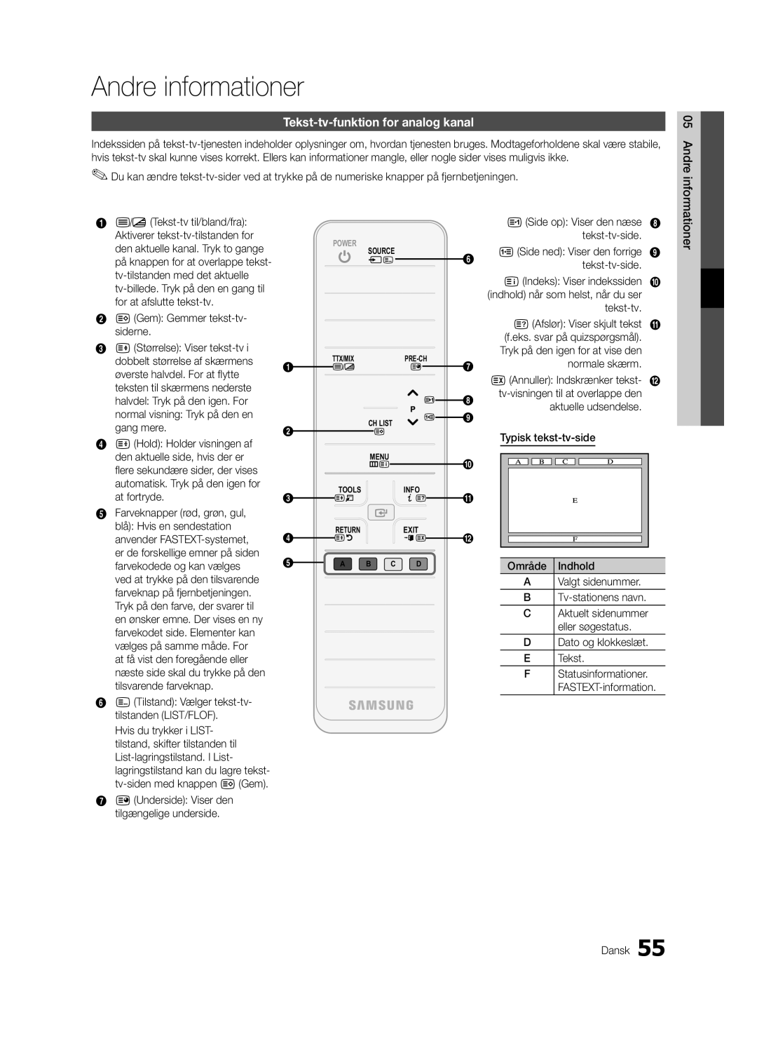 Samsung UE40C8700XSXZF, UE40C8790XSXZG, UE40C8700XSXZG manual Andre informationer, Tekst-tv-funktion for analog kanal 