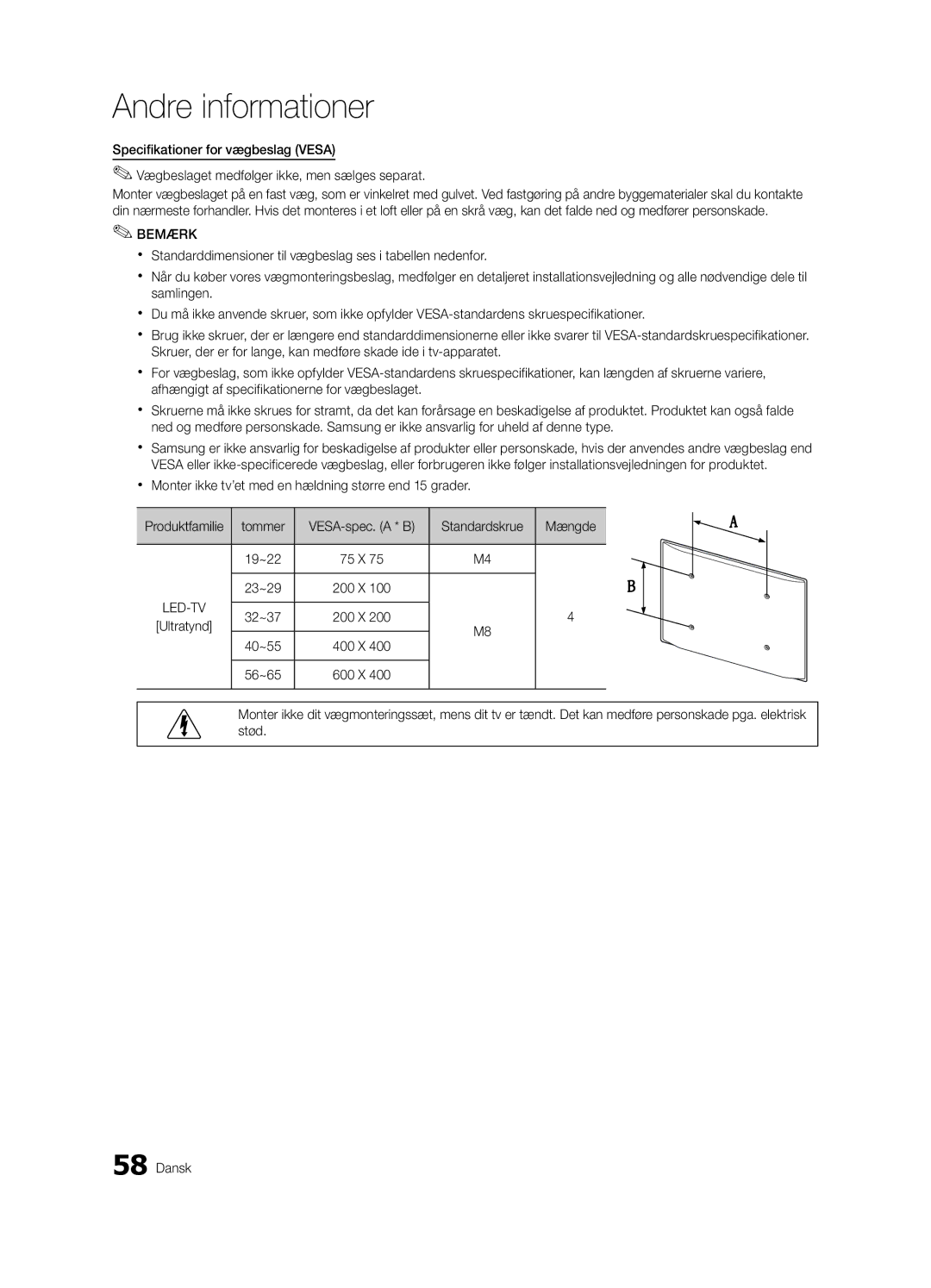 Samsung UE32C8705XSXXE, UE40C8790XSXZG, UE40C8700XSXZG manual Standardskrue Mængde, 32~37 200 X, 40~55 400 X 56~65 600 X 