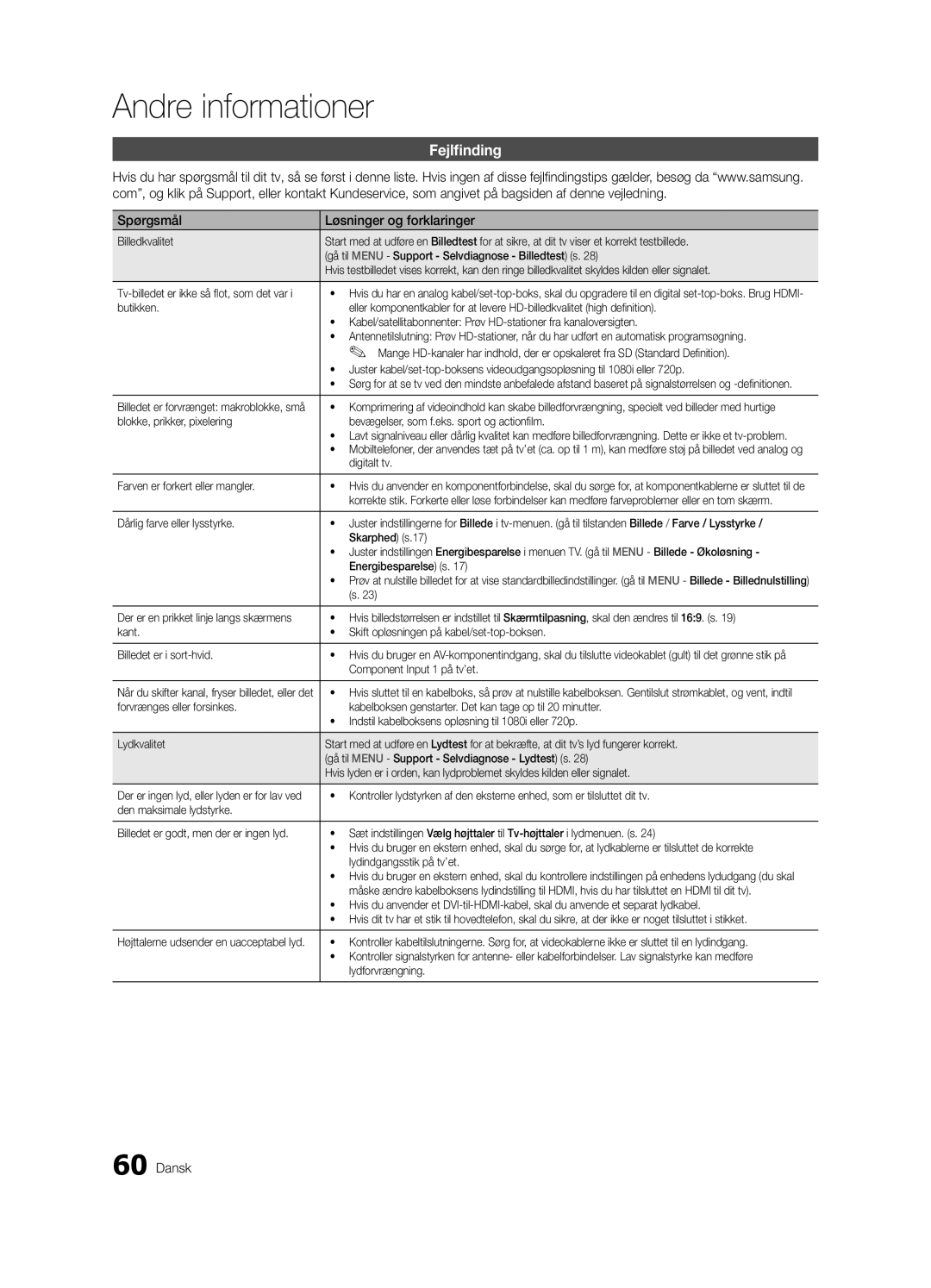Samsung UE40C8705XSXXE, UE40C8790XSXZG, UE40C8700XSXZG, UE40C8700XSXXN manual Fejlfinding, Spørgsmål Løsninger og forklaringer 