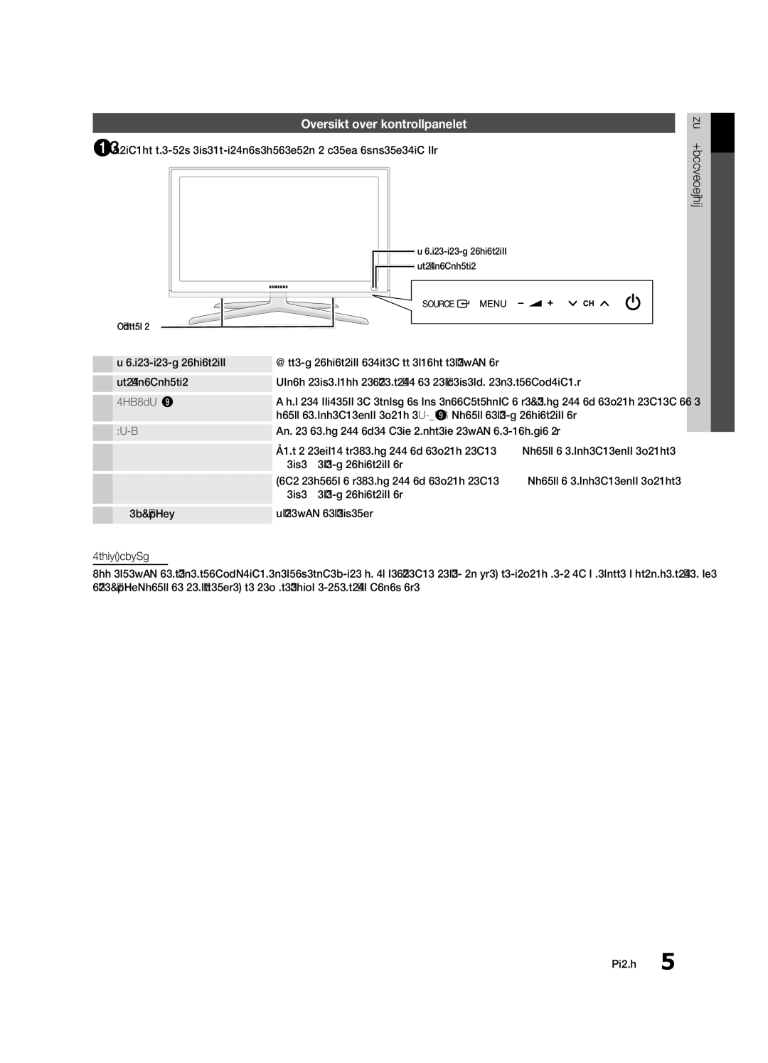 Samsung UE40C8000XKXXU, UE40C8790XSXZG manual Oversikt over kontrollpanelet, Rett fjernkontrollen mot dette punktet på TV-en 