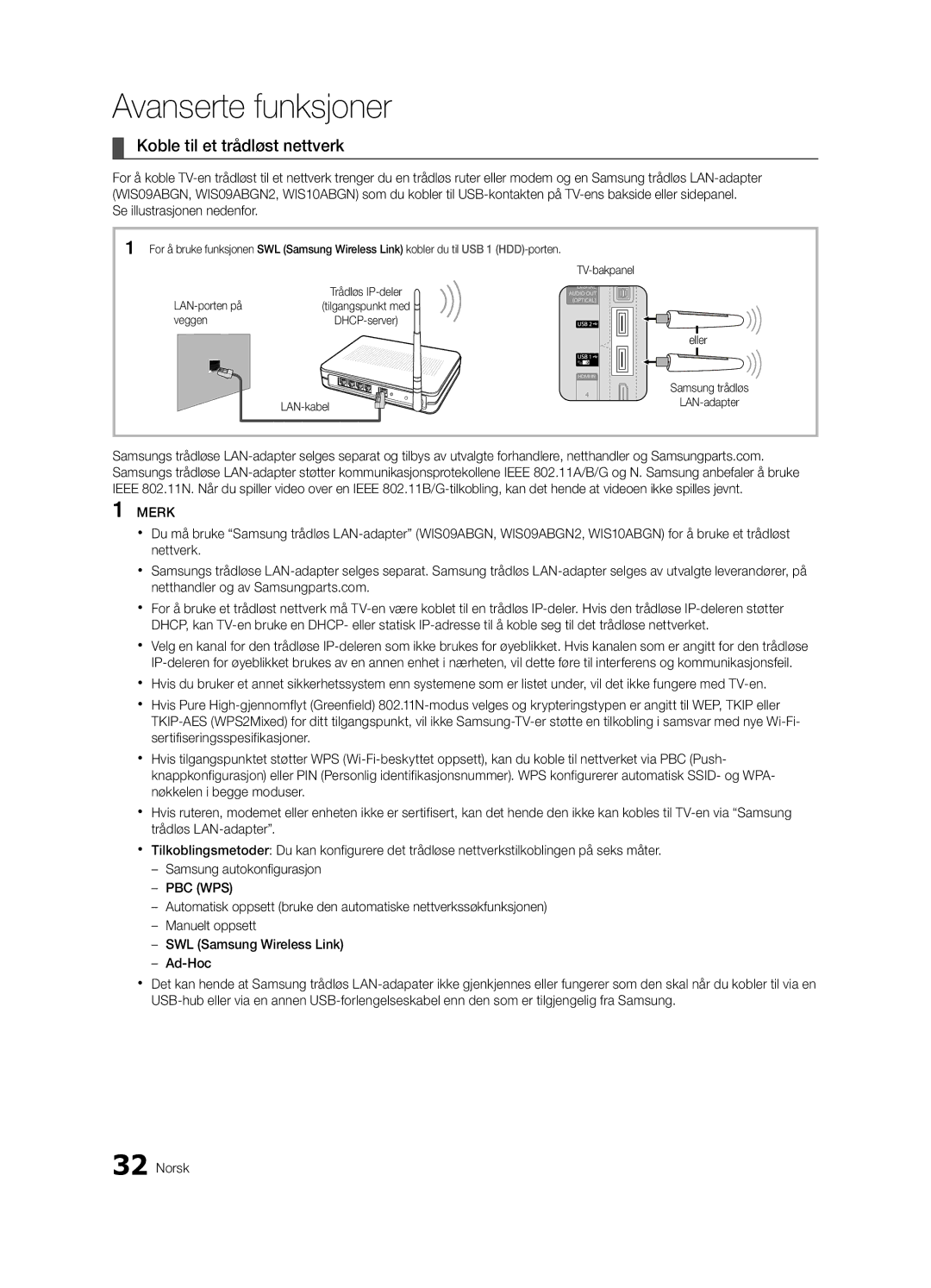 Samsung UE40C8705XSXXE, UE40C8790XSXZG, UE40C8700XSXZG Koble til et trådløst nettverk, Se illustrasjonen nedenfor, Veggen 