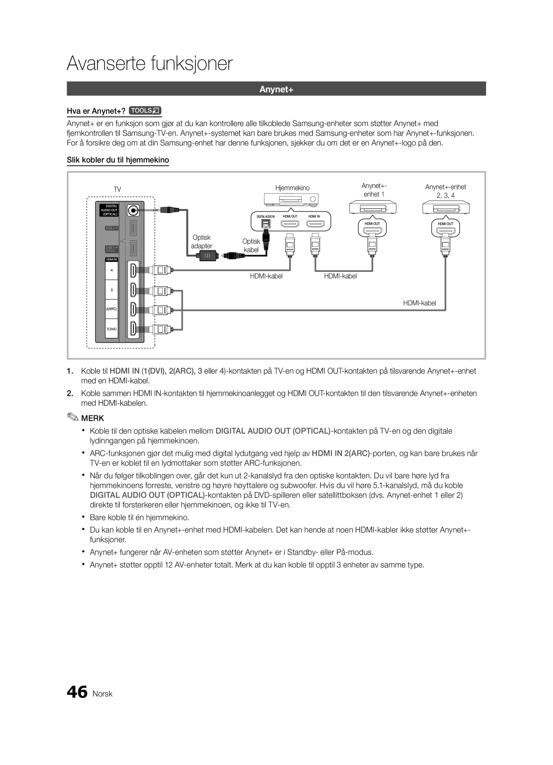 Samsung UE46C8705XSXXE, UE40C8790XSXZG, UE40C8700XSXZG manual Hva er Anynet+? t, Slik kobler du til hjemmekino, Hjemmekino 