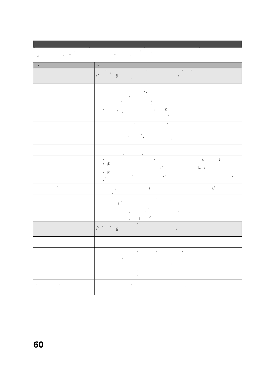 Samsung UE40C8790XSXZG, UE40C8700XSXZG, UE40C8700XSXXN, UE40C8700XSXZF manual Feilsøking, Problemer Løsninger og forklaringer 